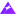 UXbot