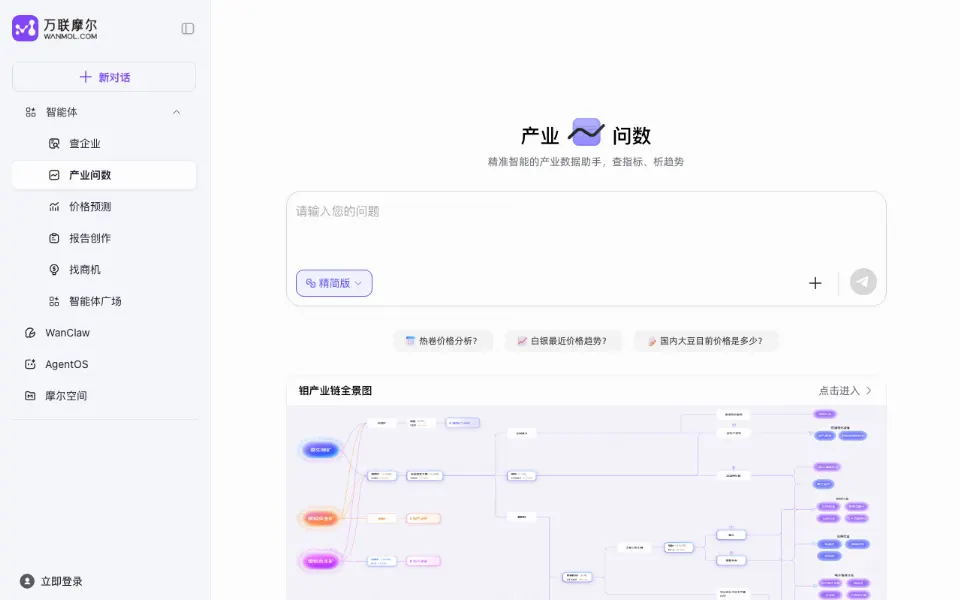 产业问数-万联摩尔官网首页截图